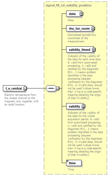 dd_data_dictionary.xml_p1547.png