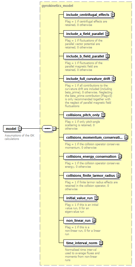 dd_data_dictionary.xml_p2089.png