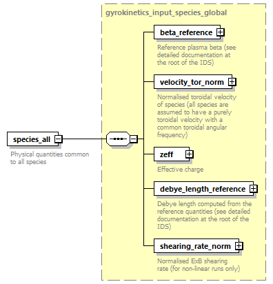 dd_data_dictionary.xml_p2090.png