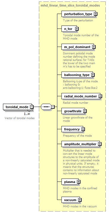 dd_data_dictionary.xml_p2398.png