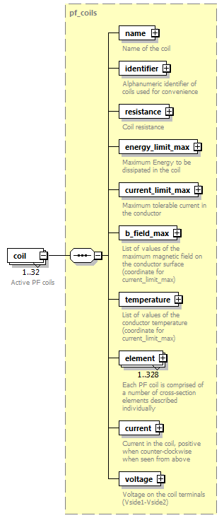 dd_data_dictionary.xml_p2592.png