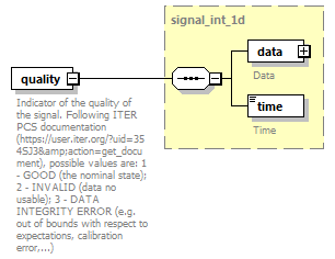 dd_data_dictionary.xml_p2951.png