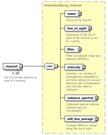 dd_data_dictionary.xml_p816.png
